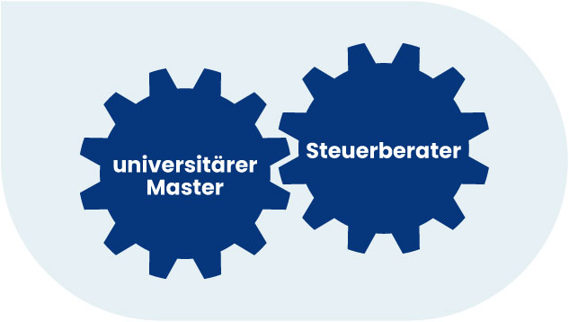 Die Abbildung zeigt zwei sich ineinandergreifende Zahnräder. Sie stehen für das Symbolbild des Doppelabschlusses beim Taxmaster.